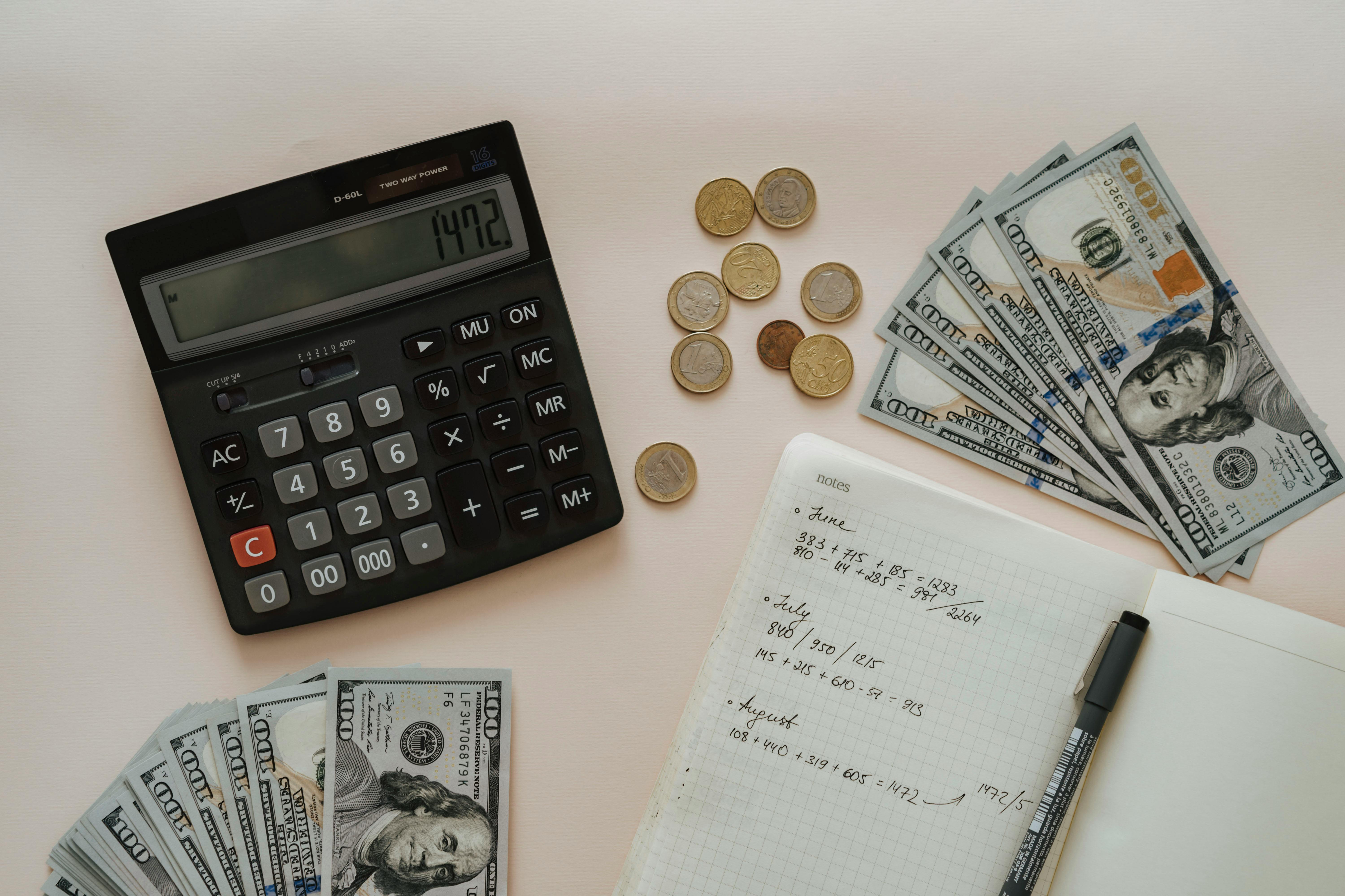 Calculator, Cash and Papers